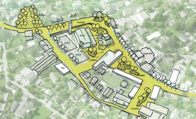 Zentrumsplanung Zentrumsplanung