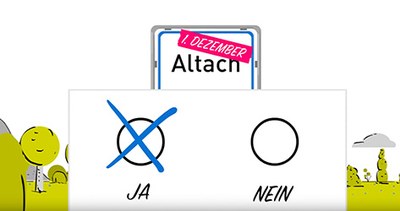 Ja zum Kiesabbau Ja zum Kiesabbau